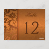 Tweezijdig Bruin en Koperdamast Tafelnummer (Achterkant)
