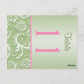 Tweezijdig Groen en Roze Aantal van de Lijst van d Briefkaart (Achterkant)