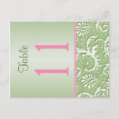 Tweezijdig Groen en Roze Aantal van de Lijst van d Briefkaart (Voorkant)