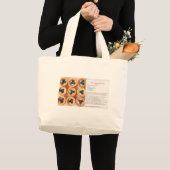 Tweezijdige Blueberry Recepten Bag Grote Tote Bag (Voorkant (product))