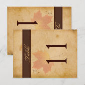 Tweezijdige herfstbladeren op verouderd papieren t briefkaart (Voorkant / Achterkant)