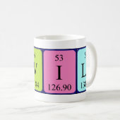 Twila periodieke lijstnaam mok (Voorkant rechts)