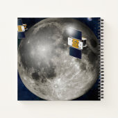 Twin Grail ruimtevaartuig in een baan om de maan. Notitieboek (Achterkant)
