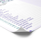 Twin Olifanten Word Scramble Baby shower spel Poster (Hoek)