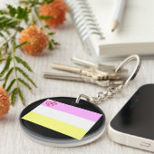 Twink Pride Sleutelhanger (Voorkant Rechts)