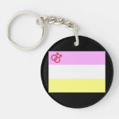 Twink Pride Sleutelhanger (Voorkant)