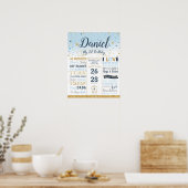 Twinkle Little Star 1e verjaardag mijlpalen statis Poster (Keuken)