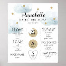 Twinkle Little Star 1st Birthday Milestone Blue