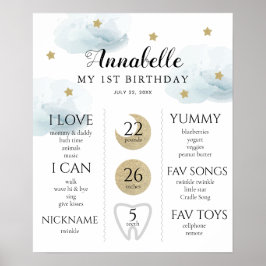 Twinkle Little Star 1st Birthday Milestone Blue Poster