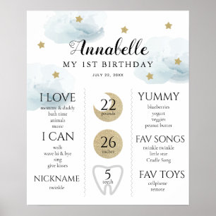 Twinkle Little Star 1st Birthday Milestone Blue Poster