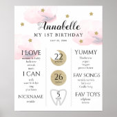 Twinkle Little Star 1st Birthday Milestone Roze Poster (Voorkant)
