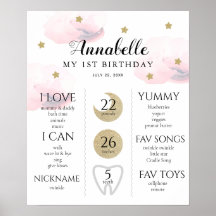 Twinkle Little Star 1st Birthday Milestone Roze