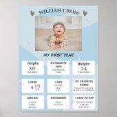 Twinkle Shining Star 1ste jaar Birthday Milestone Poster (Voorkant)