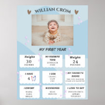 Twinkle Shining Star 1ste jaar Birthday Milestone