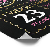 Twinkle Tiwnkle Little Star Birthday-teken poster (Hoek)