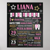 Twinkle Tiwnkle Little Star Birthday-teken poster (Voorkant)