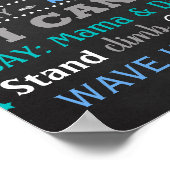 Twinkle Tiwnkle Little Star First Birthday board Poster (Hoek)