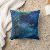 Twinkle twinkle kleine sterren Aangepast kussen (Deken)