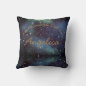 Twinkle twinkle kleine sterren Aangepast kussen (Achterkant)