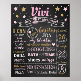 Twinkle Twinkle Little Star Birthday-alkboard Poster