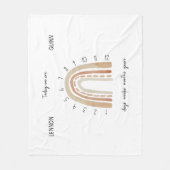 Twins Gender Neutral Waterverf Rainbow Milestone Fleece Deken (Voorkant)
