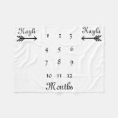 Twintig gepersonaliseerde mijlpaallanket fleece deken (Voorkant (Horizontaal))