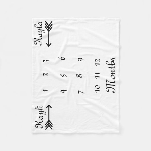 Twintig gepersonaliseerde mijlpaallanket fleece deken (Voorkant)