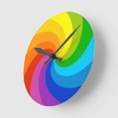 Twisted Spectrum Ronde Klok (Hoek)