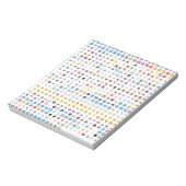 Twitter Emoji Notitieblok (Linkerzijde)