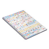 Twitter Emoji Notitieboek (Rechterzijde)