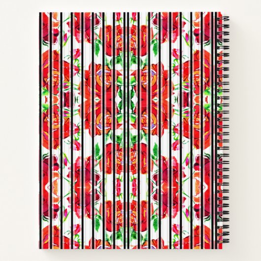 Two floral-patterned spiral notebooks  notitieboek (Achterkant)