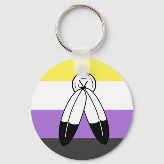 Two-Spirit Nonbinary Pride Vlag Sleutelhanger (Voorkant)