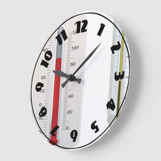Two Thermometers Clock Grote Klok (Hoek)