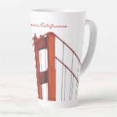 Two-Tone Mok, 15 oz Latte Mok (Rechterhoek)