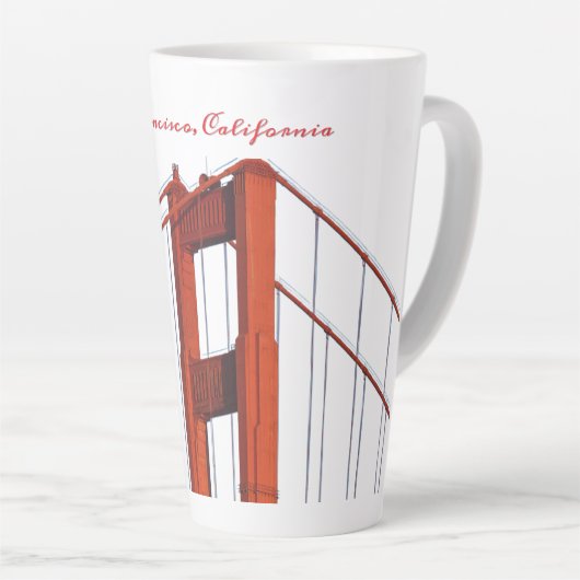 Two-Tone Mok, 15 oz Latte Mok (Rechterhoek)