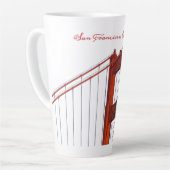 Two-Tone Mok, 15 oz Latte Mok (Linkerhoek)