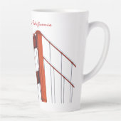 Two-Tone Mok, 15 oz Latte Mok (Rechts)