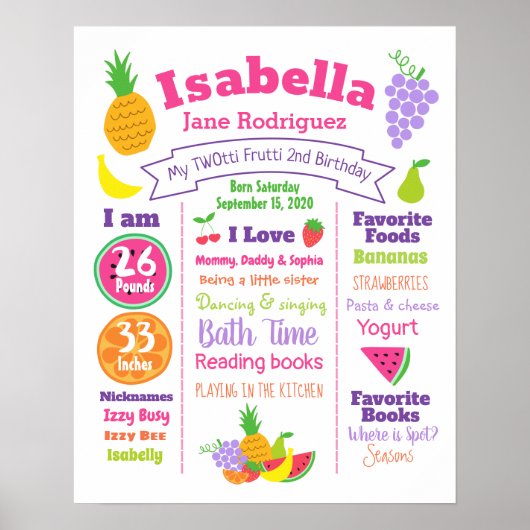 TWOtti Frutti Milestone Board Birthday Poster (Voorkant)