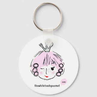 TWTG Goodies Sleutelhanger