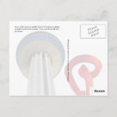TX Tower of the Americas & Torch of Friendship Briefkaart (Achterkant)