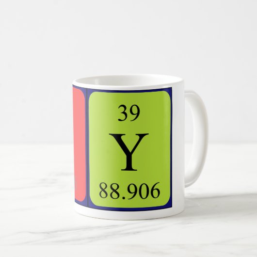 Ty periodieke lijstnaam mok (Voorkant rechts)