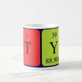 Ty periodieke lijstnaam mok (Center)