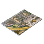 Tycho Brahe (1546-1601) van 40 jaar, onder zijn as Notitieboek (Linkerzijde)