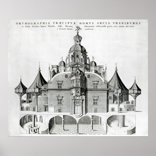Tycho Brahe's observatorium Uraniborg Poster (Voorkant)