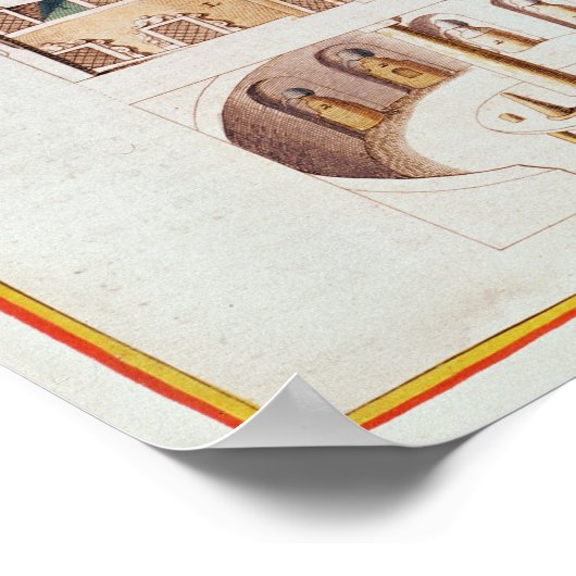 Tycho Brahe's observatorium Uraniborg Poster (Hoek)