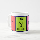 Tycho periodieke lijstnaam mok (Voorkant links)