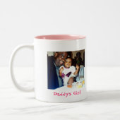 TYFuller Tweekleurige Koffiemok (Links)