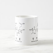 Tyne peptide name mok (Center)