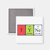 Tyne periodieke table name magnet (Voorkant / Achterkant)