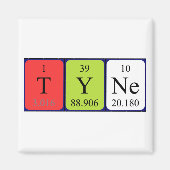 Tyne periodieke table name magnet (Voorkant)